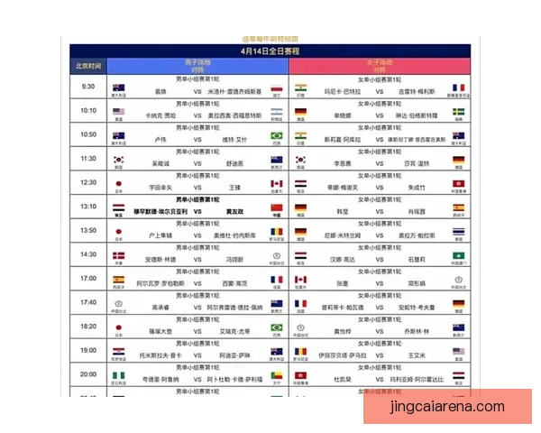 2026世界杯比赛结果全面查询指南与赛程数据实时更新解析